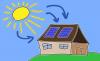 Anna auringon paistaa: DIY -aurinkoprojektit keskimääräiselle asunnonomistajalle