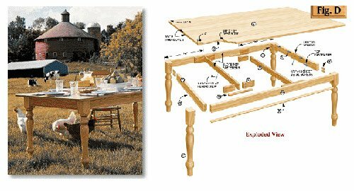 DIY Bauernhaus-Tischpläne - American Woodworker