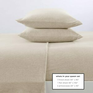 Las mejores sábanas de algodón GreatBay