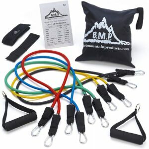 De bedste modstandsbånds muligheder: Black Mountain Products Resistance Band Set