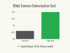 ब्लिंक कैमरा सदस्यता की लागत कितनी है? (2023)