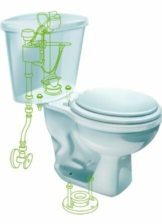 Automata WC tisztítószerek a Fluidmaster - Flush