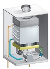 Diagrama de calentador de agua sin tanque operado por gas
