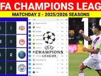Drama Liga Champions 2025/2026: Arsenal vs Sporting, Barcelona Gugat UEFA, PSG Tundukkan Liverpool, dan Duel Bayern vs Real Madrid