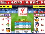 Jadwal Lengkap Liga Spanyol Malam Ini: Pertarungan Seru Musim 2025/2026