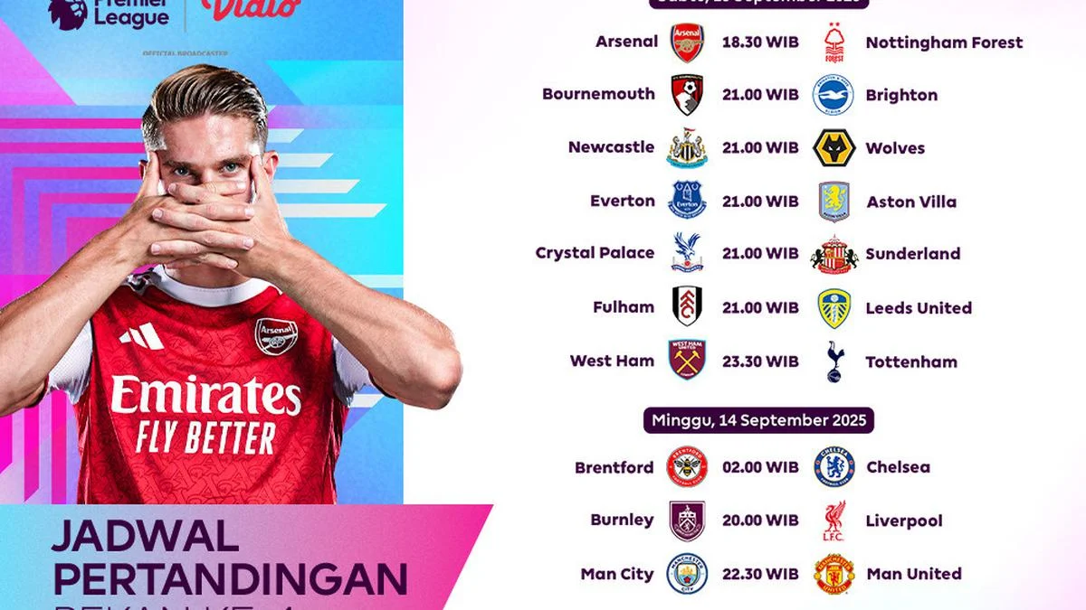 Jadwal Premier League Malam Ini: Pertarungan Sengit di Laga 2025/2026