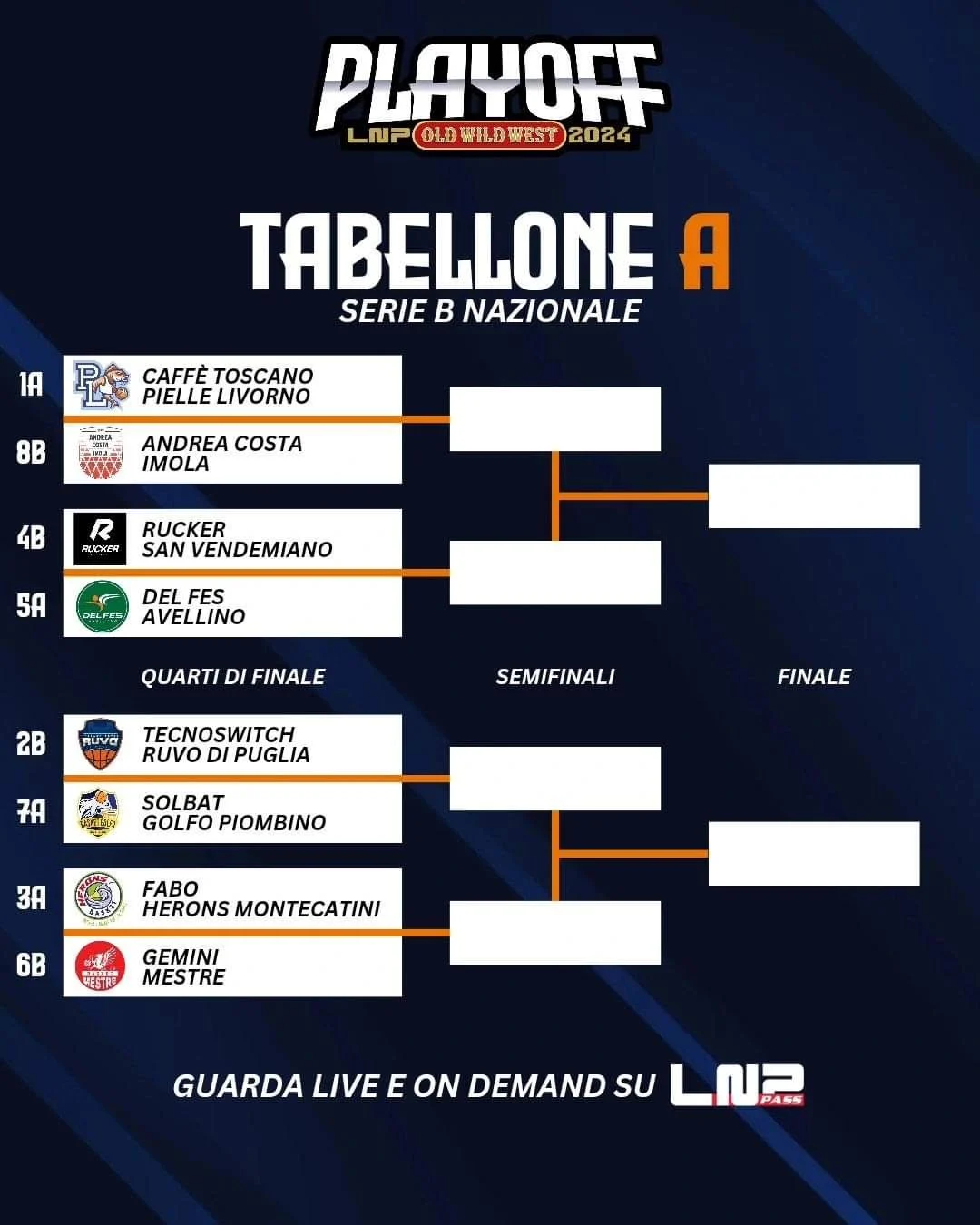Jadwal Resmi Play‑Off Promosi & Playout Degradasi Serie B 2024 Diumumkan: Semua Detail dan Dampaknya