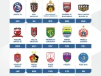 Klasemen BRI Super League 2025/2026: Persaingan Ketat di Puncak dan Perburuan Tikungan Aman