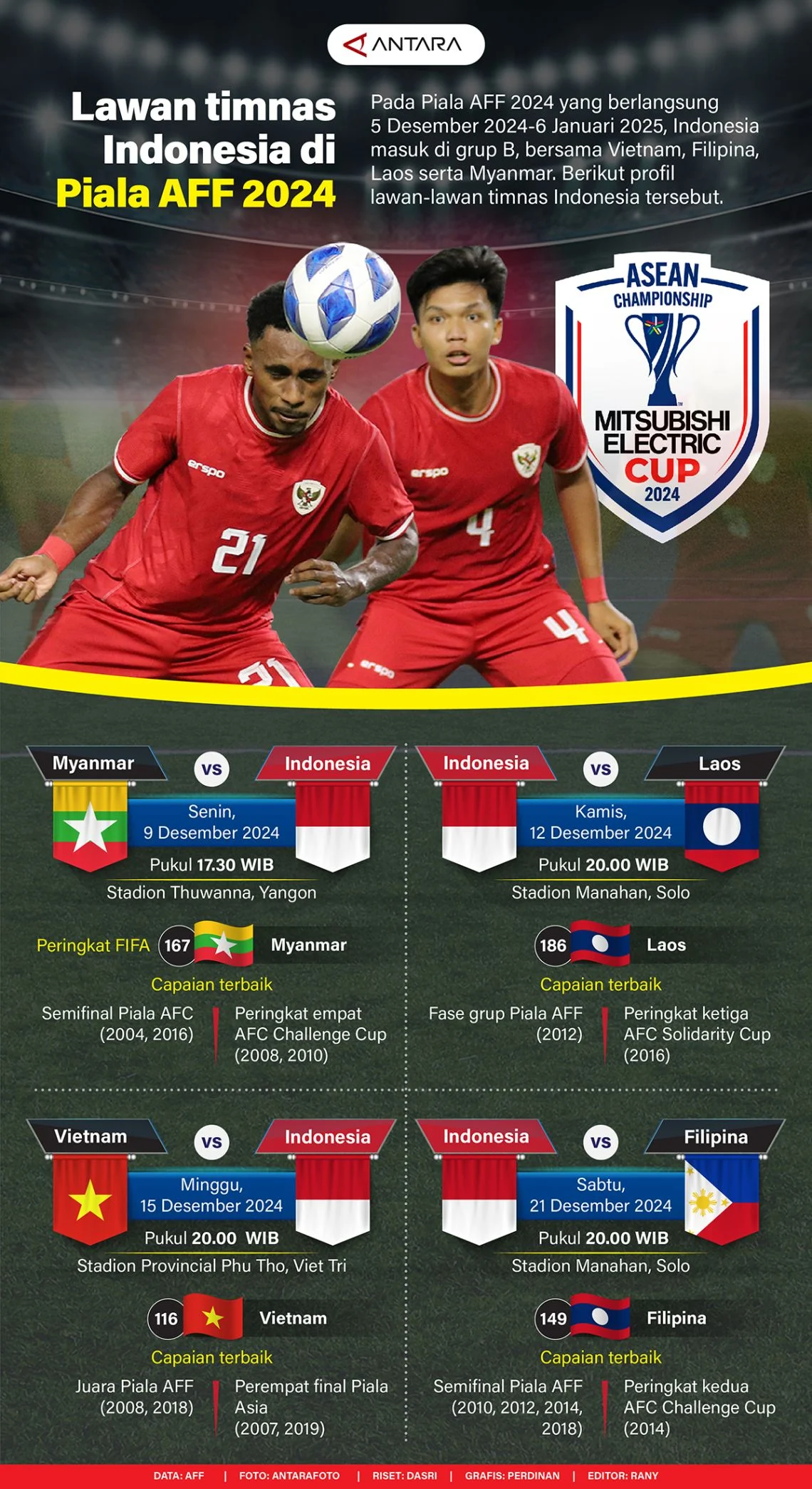 M Thinaah Akui Kekurangan Keberuntungan Lawan Turki di Piala Uber 2026