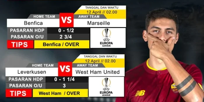 Prediksi English Accumulator 6/1 Spesial: Analisis Pertandingan Selasa 21 April