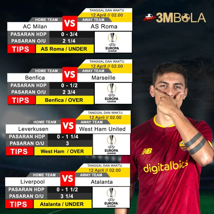 Prediksi English Accumulator 6/1 Spesial: Analisis Pertandingan Selasa 21 April