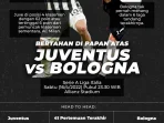 Prediksi Juventus vs Bologna 20 April 2026: Duel Sengit di Allianz Stadium untuk Empat Besar Serie A