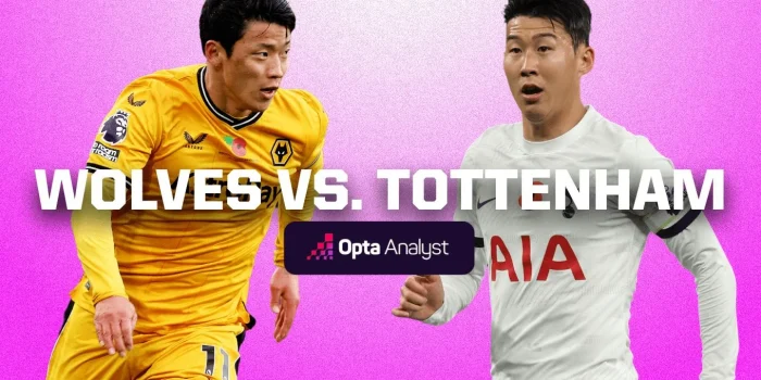 Prediksi Wolves vs Tottenham: Analisis Lengkap, Berita Tim, dan Tips Taruhan Menarik