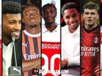 Rencana Besar AC Milan Transfer: Lepas 7 Pemain Kunci termasuk Trio Mantan Chelsea