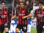 Samuele Ricci dan Ardon Jashari Beradu untuk Mengisi Kekosongan Posisi Luka Modric di AC Milan