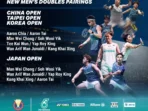 Aaron Chia dan Aaron Tai Tampil Apik di Korea Masters 2026