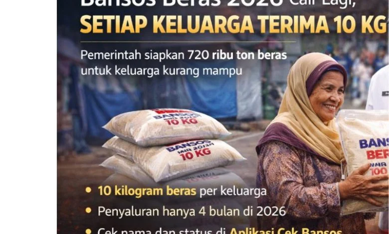 Bantuan Beras 30 Kg Mulai 17 Agustus 2026: Harga Naik, Dampak pada Keluarga dan Pasar Nasional Bantuan Beras 30 Kg Mulai 17 Agustus 2026: Harga Naik, Dampak pada Keluarga dan Pasar Nasional