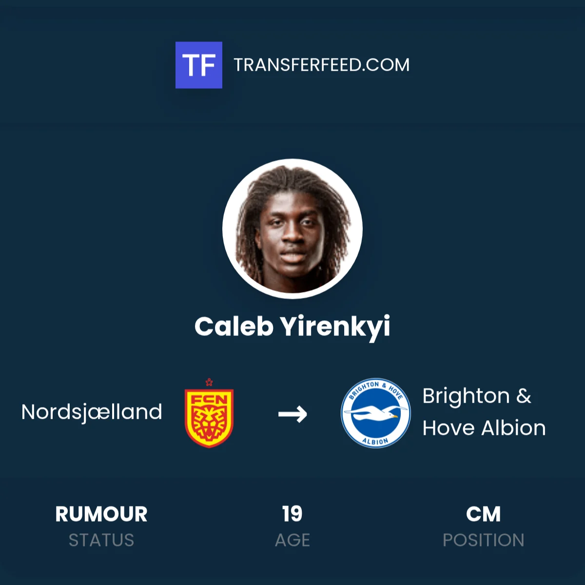 Caleb Yirenkyi Siap Pecahkan Rekor Transfer Coventry City Caleb Yirenkyi Siap Pecahkan Rekor Transfer Coventry City