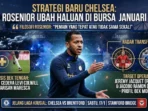 Chelsea Target Joaquin Freitas dalam Rencana Transfer Chelsea Target Joaquin Freitas dalam Rencana Transfer