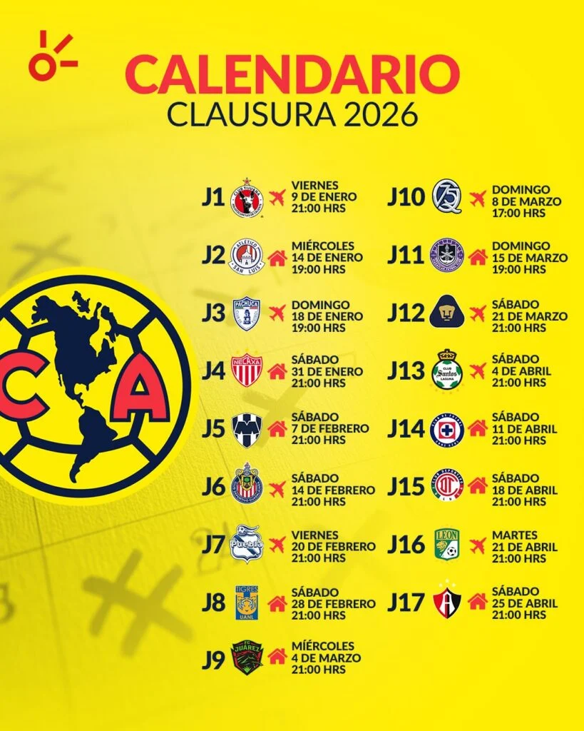 Club America Siap Gempur Santos Laguna di Laga Pembuka Apertura 2026: Jadwal, Taktik, dan Kontroversi di Balik Tim