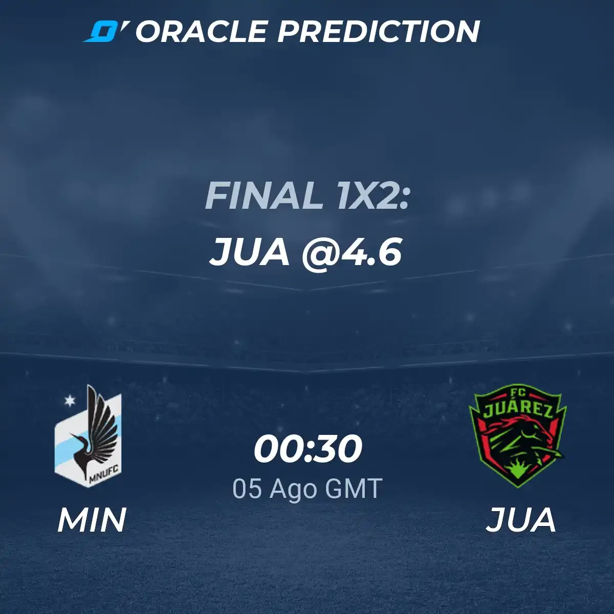 Minnesota United vs Juárez: Apa yang Mesti Dipahami Minnesota United vs Juárez: Apa yang Mesti Dipahami
