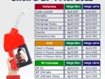 Pertamina Gencarkan Revolusi UMKM dan Turunkan Harga BBM, Buka Pasar Digital di Sulawesi Tengah serta IFW 2026
