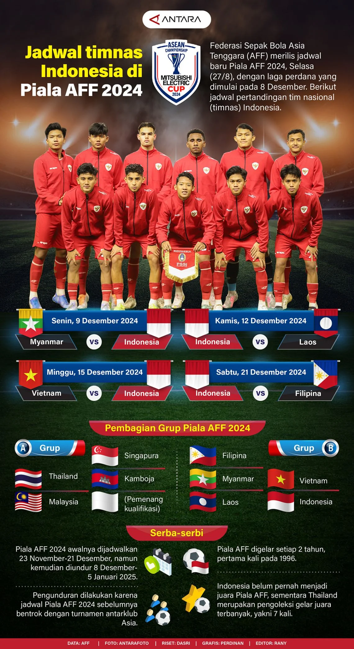 Prediksi Pertandingan Singapura vs Timnas Indonesia di Piala AFF