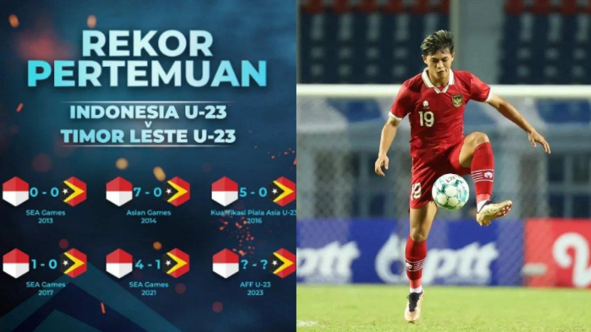 Skor Prediksi Cambodia vs Timor-Leste di Piala AFF 2026: Analisis Statistik & Peluang Kemenangan