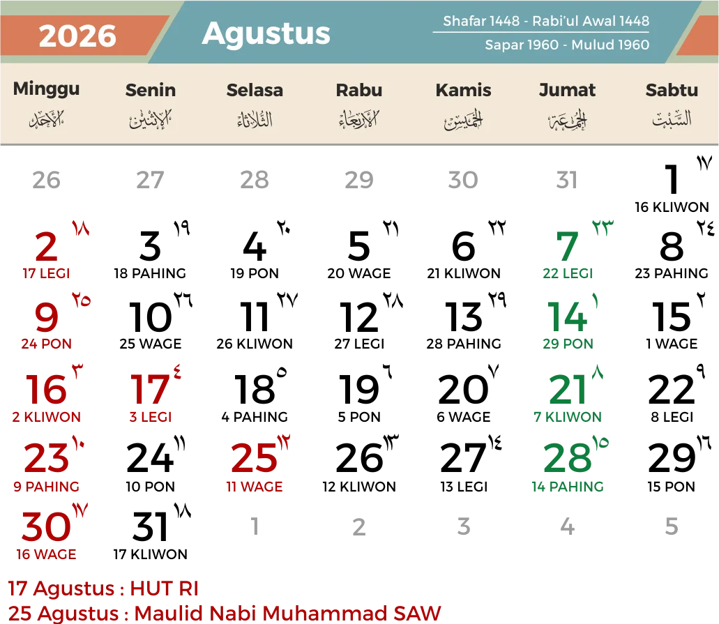 Tanggal Merah Agustus 2026: Libur Nasional, Long Weekend, dan Tips Manfaatkan Waktu Tanggal Merah Agustus 2026: Libur Nasional, Long Weekend, dan Tips Manfaatkan Waktu
